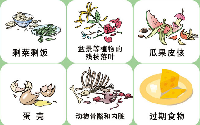 垃圾桶圖標(biāo)及分類標(biāo)識(shí)有哪些？
